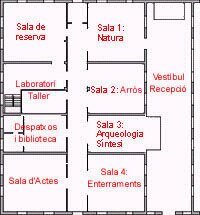 Museu del Montsià: Informació general Museu del Montsià: Informació general